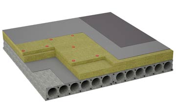 considerations of Brandeston flat roofing insulation